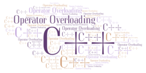 C++ Operator Overloading