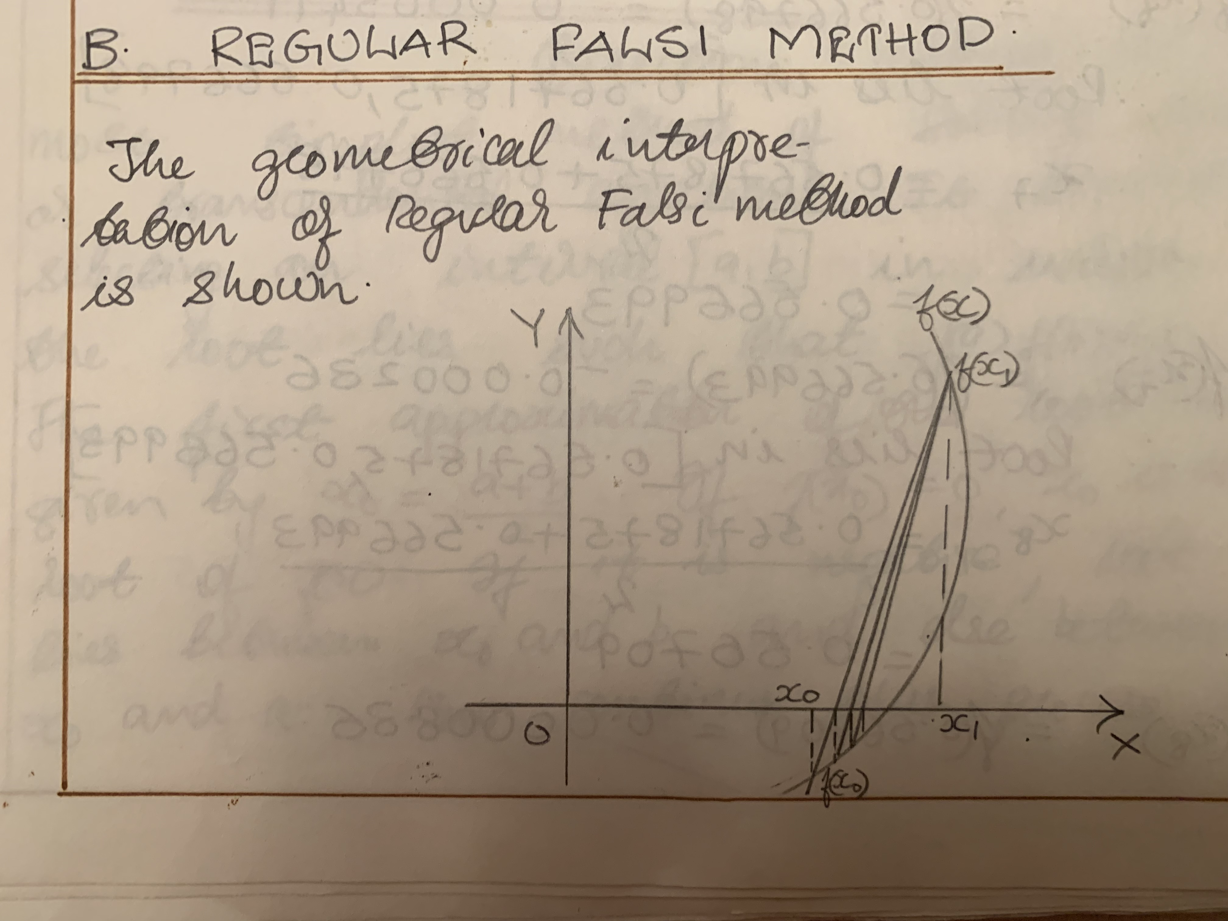 regular-false-method