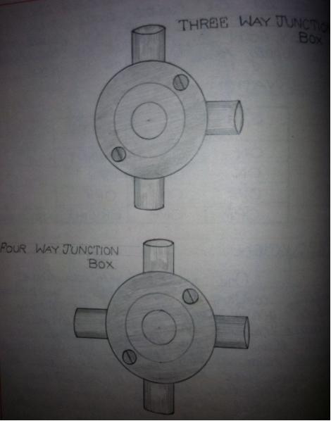 Junction boxes