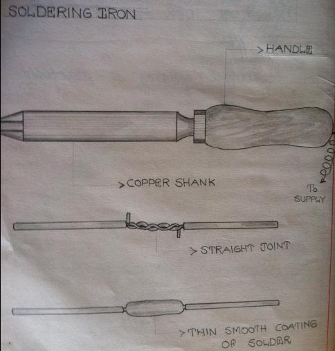 Soldering procedure