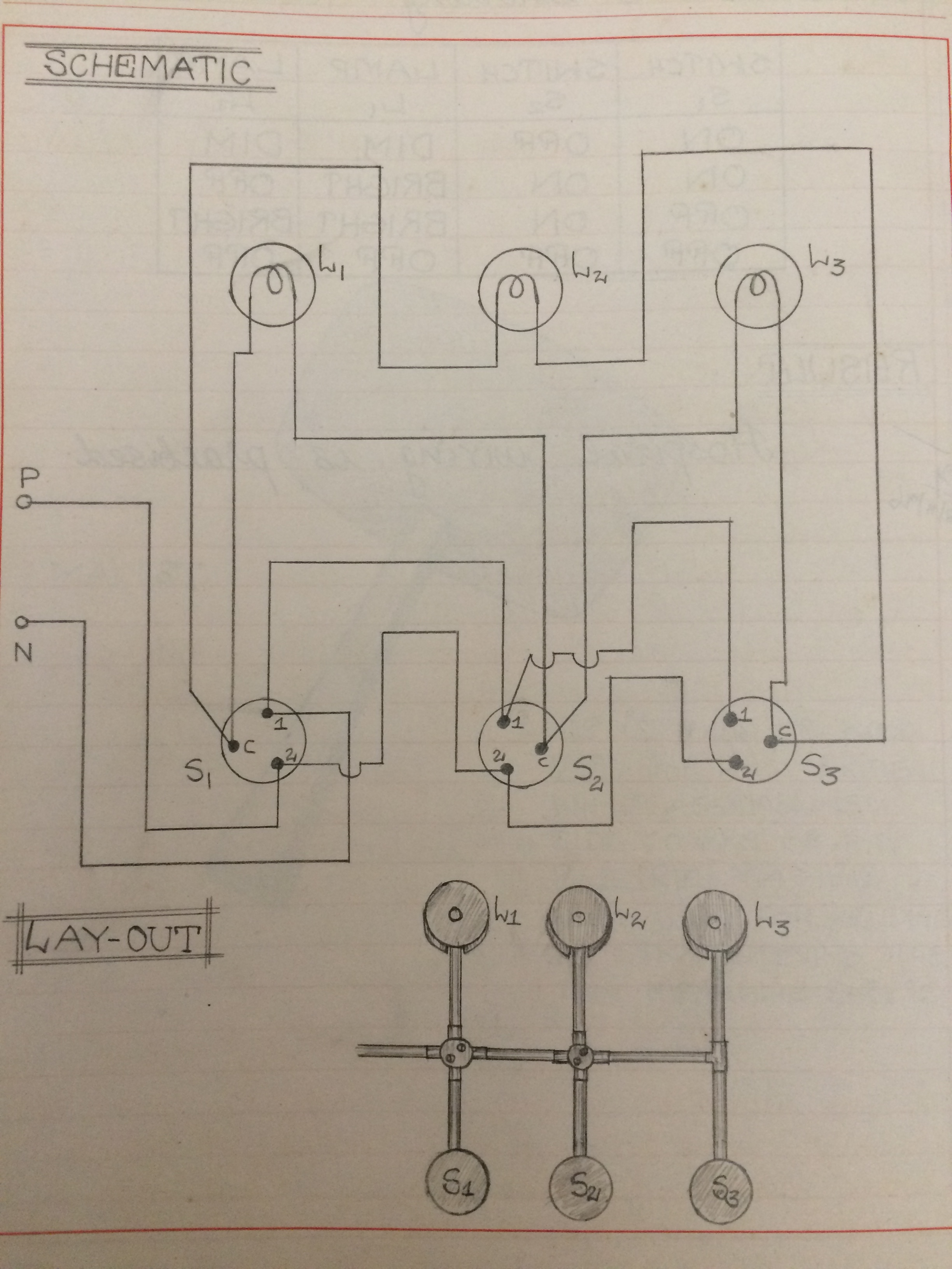 Tunnel Wiring