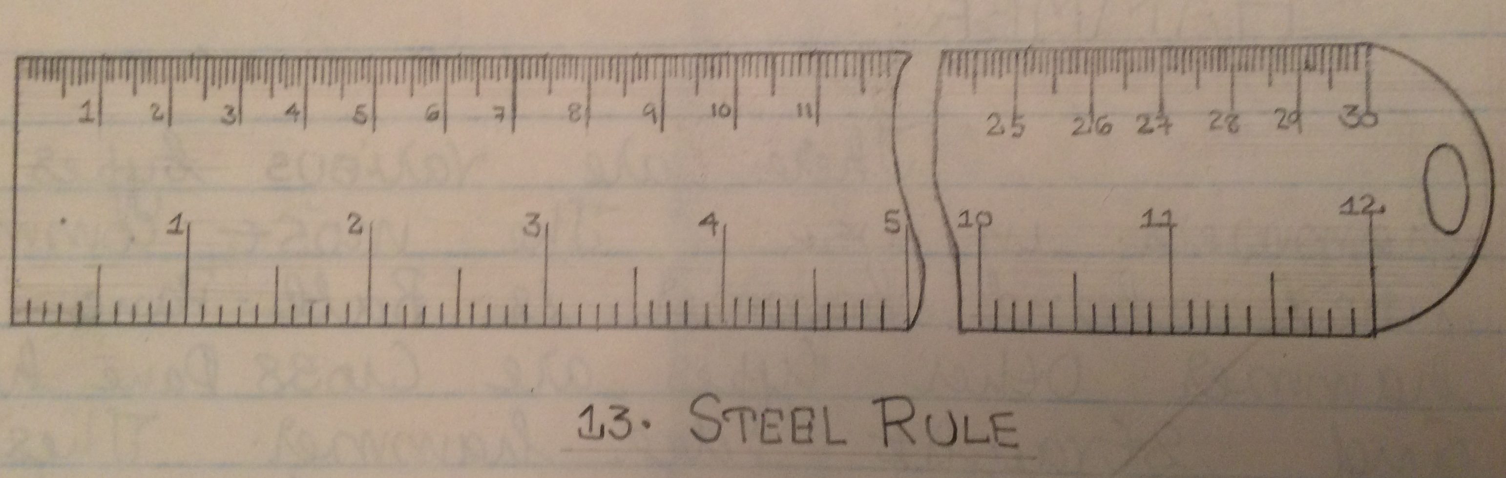 Steel Rule