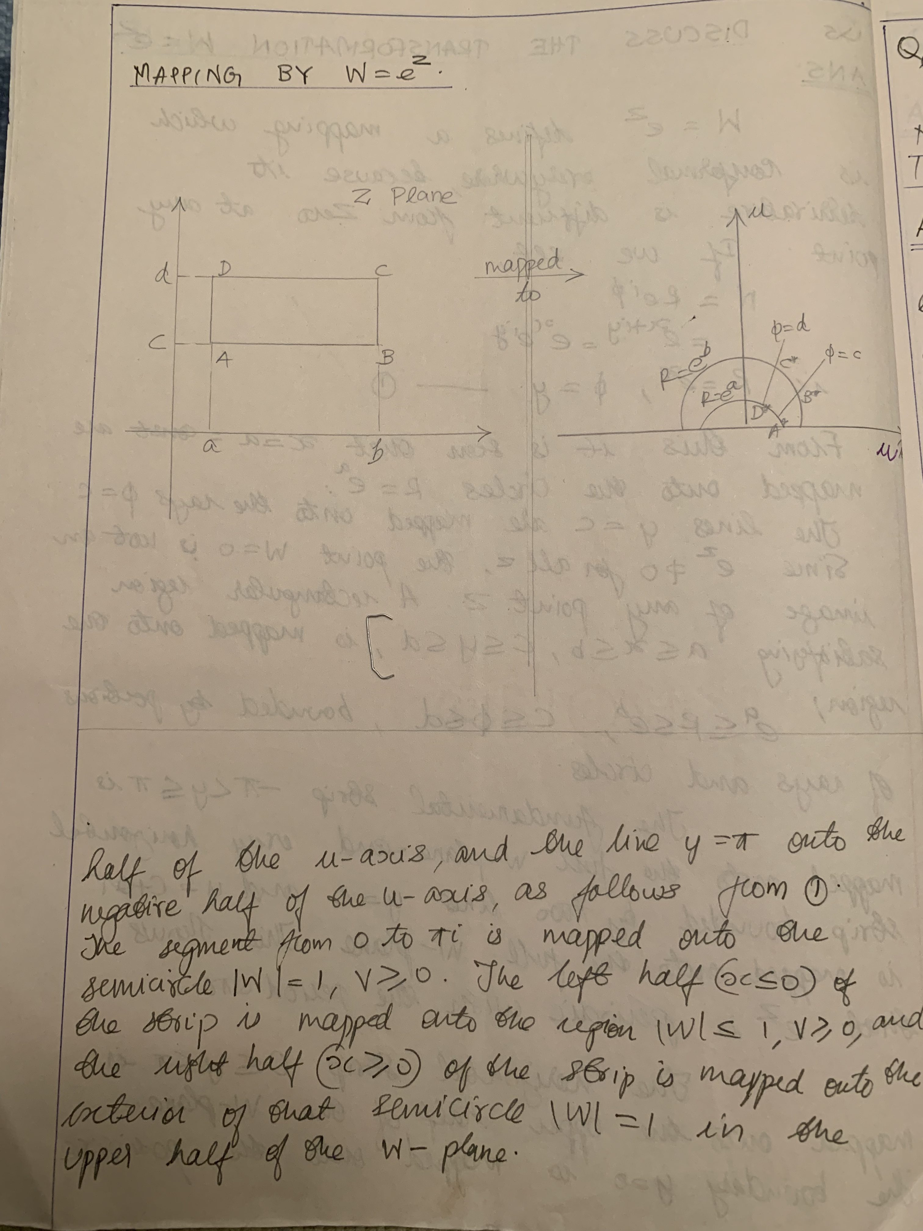 Transformation of W = eZ