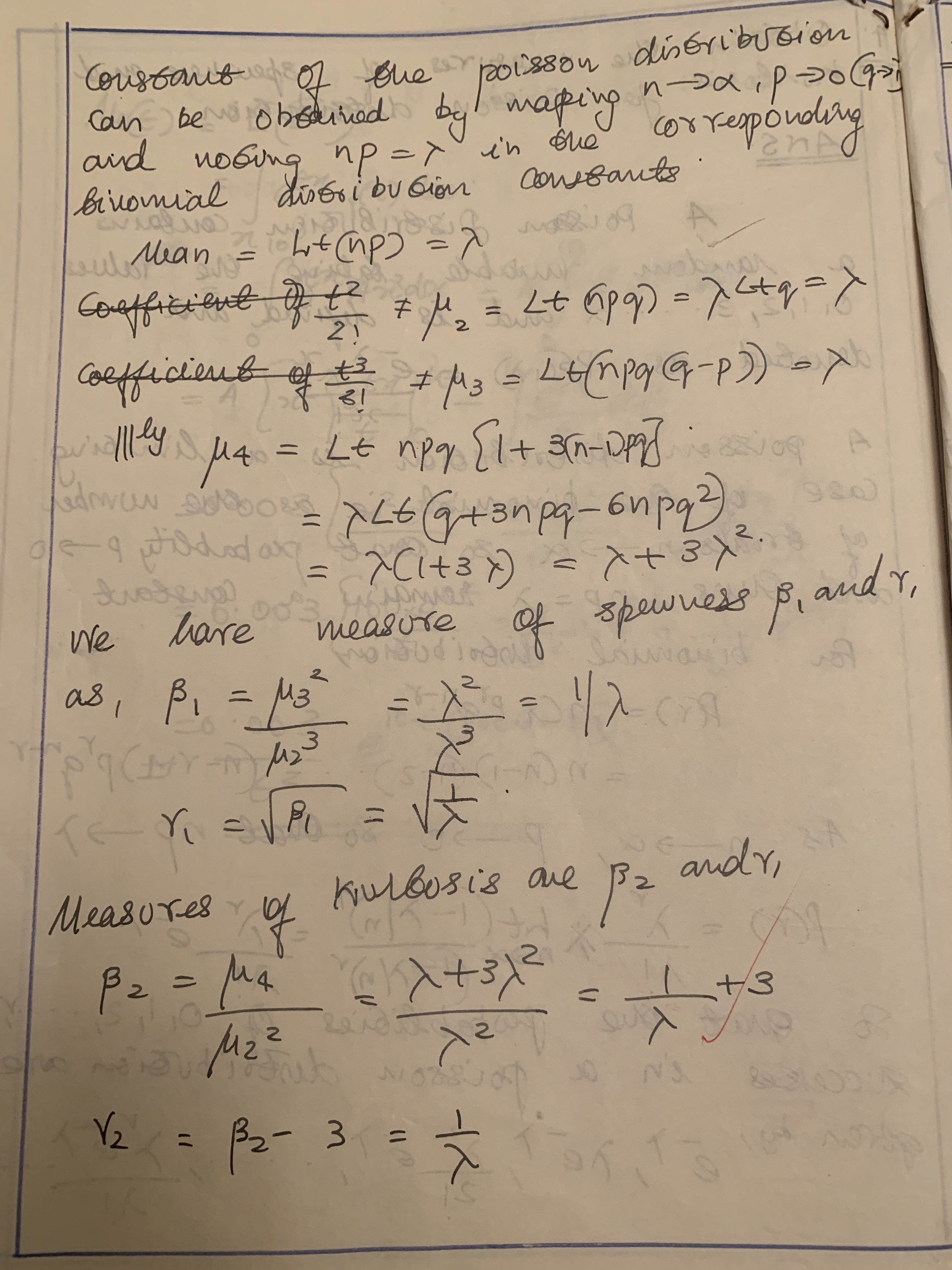 Poisson Distribution