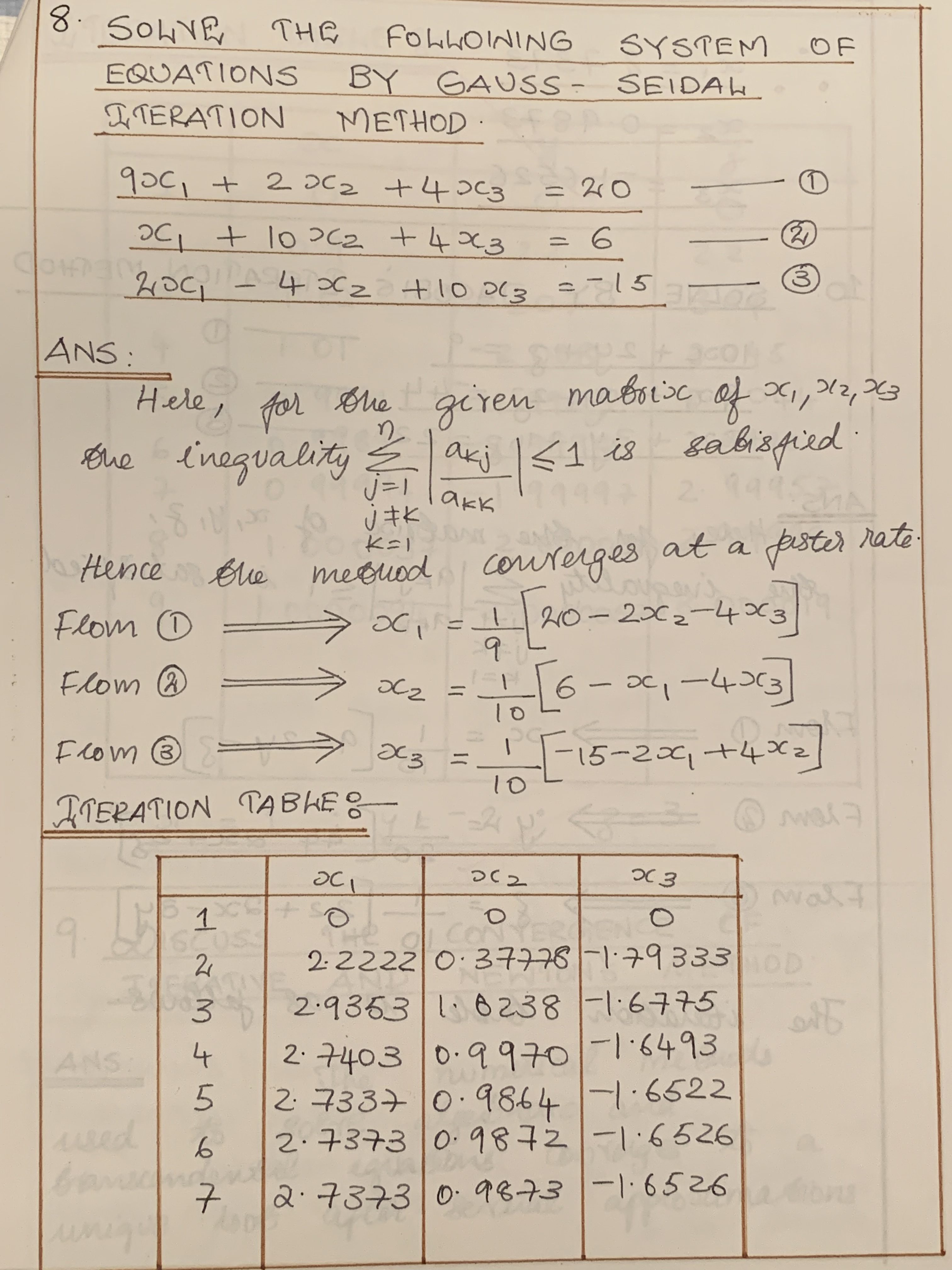 gauss-seidal-method1