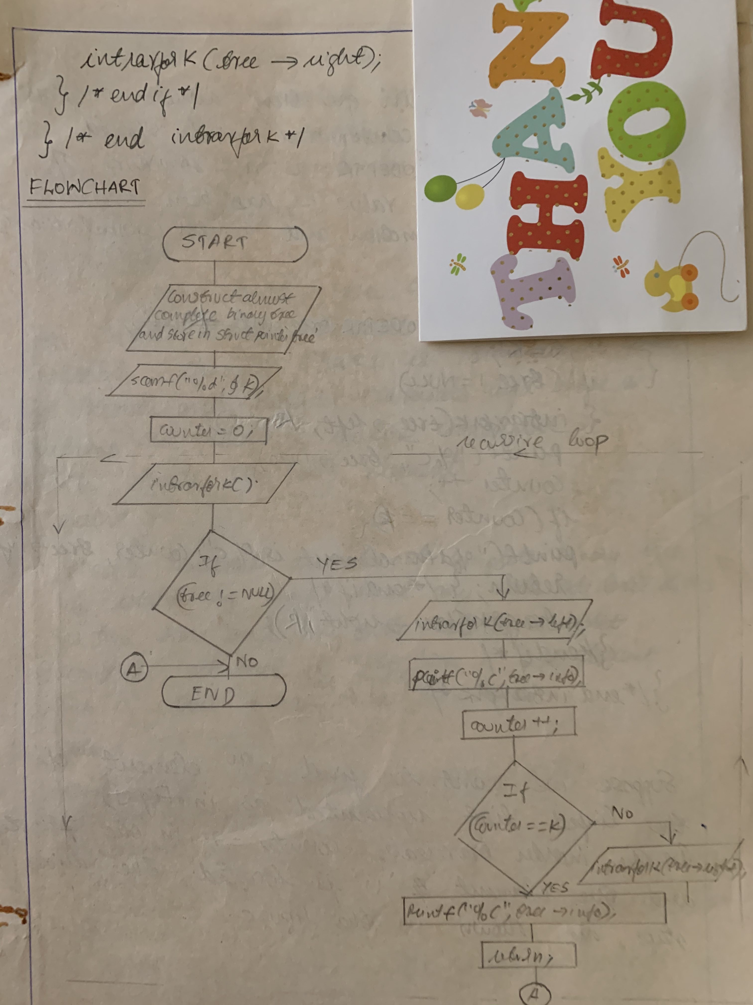 Linked list as an almost complete binary tree