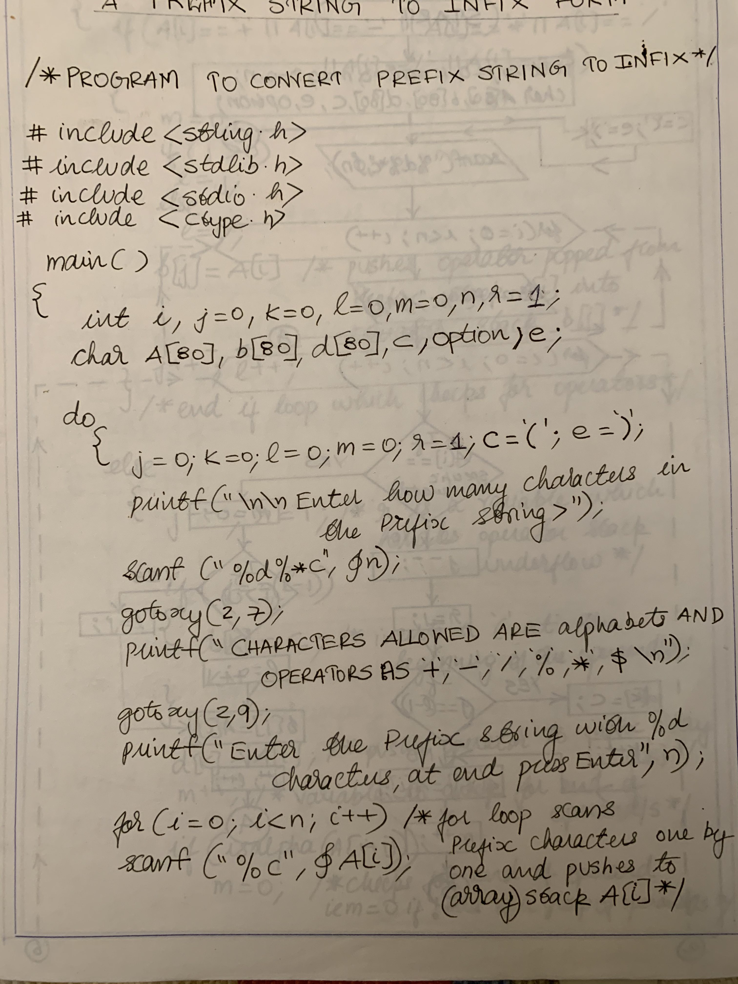 C program to convert prefix string to infix form