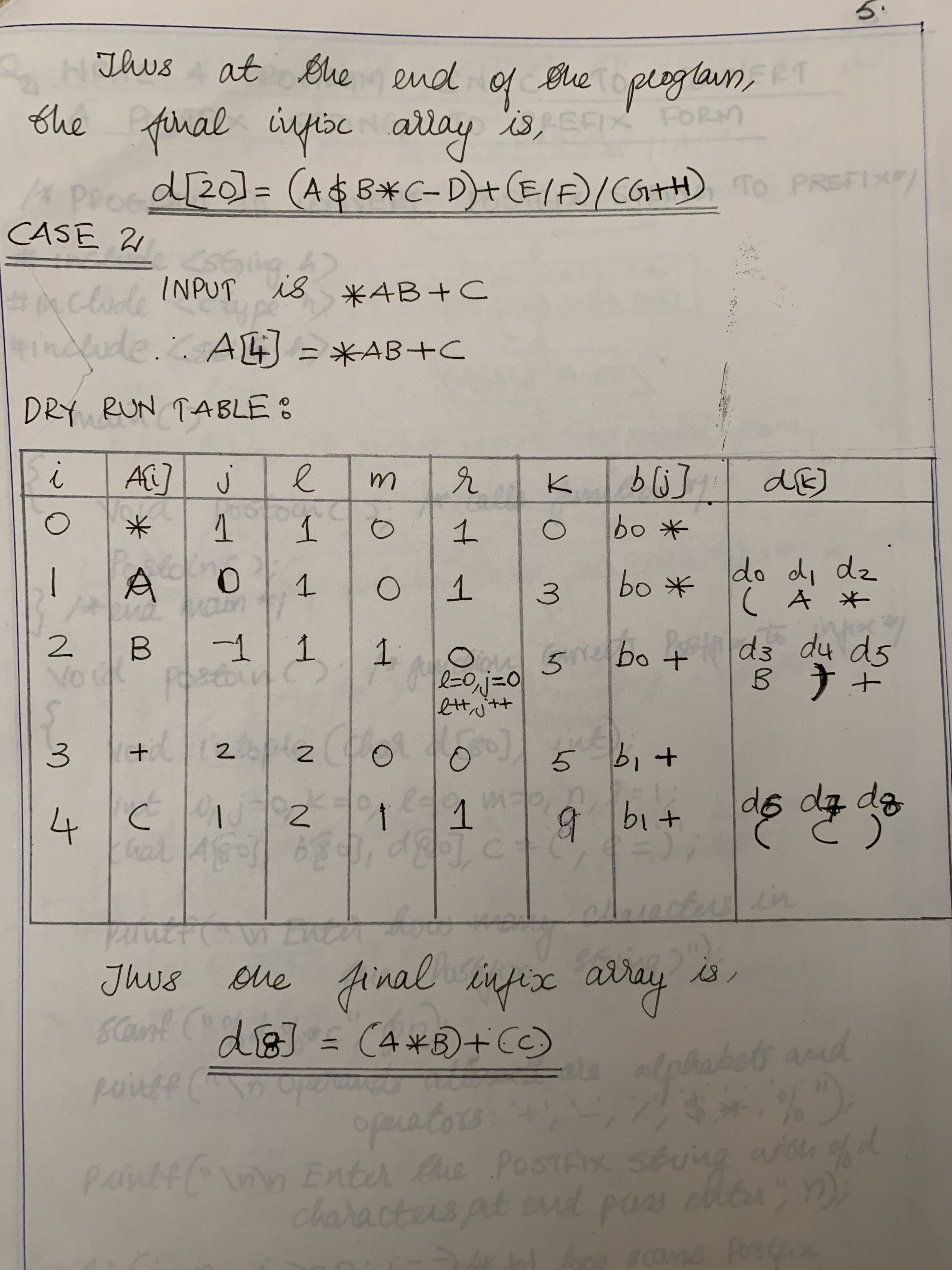 C program to convert prefix string to infix form