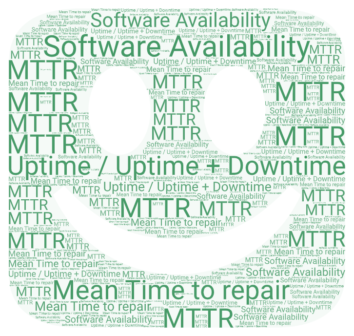 Software Availability