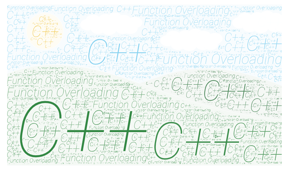 C++ Function Overloading