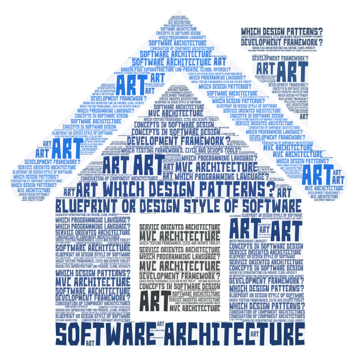 Software Architecture