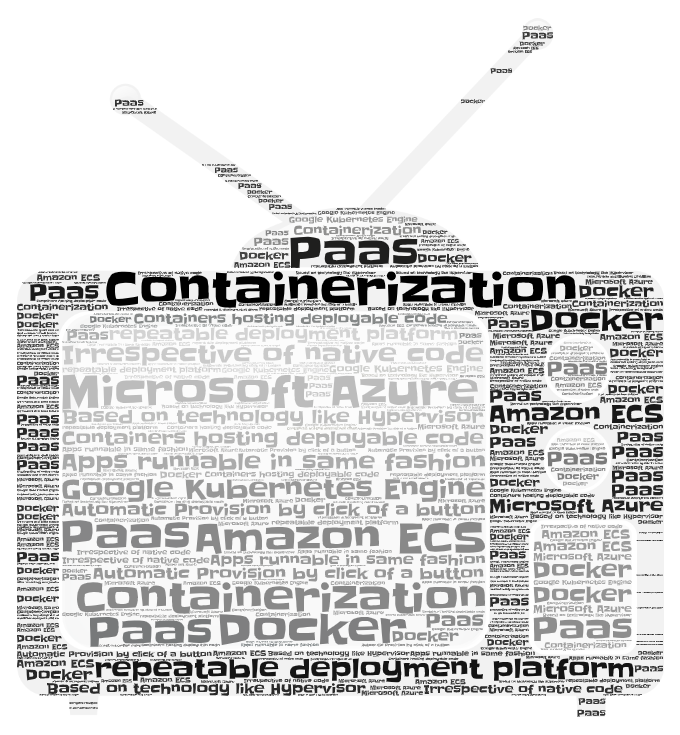 Containerization